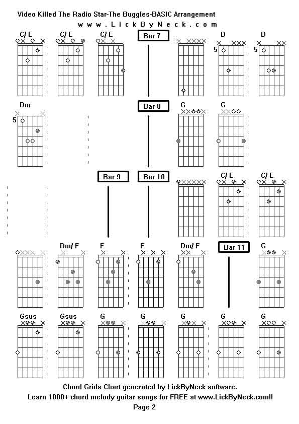 Chord Grids Chart of chord melody fingerstyle guitar song-Video Killed The Radio Star-The Buggles-BASIC Arrangement,generated by LickByNeck software.